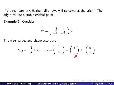 V6_10: Complex eigenvalues Phase portrait for spiral, ODE systems. Elementary differential equations