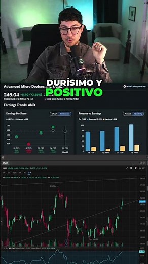 Is AMD increasing revenue and profits?