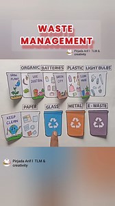 13K views · 2.4K reactions | Waste management project | waste disposal #waste #wastemanagement #art #usedustbins️ #drawings #shorts #shortreel #viralvideos #viralpost | Anas Creativity | Facebook