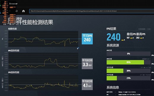 显卡GTX1070硬件性能实测 彩虹六号围攻最新Y6S4赛季Vulkan 9100F