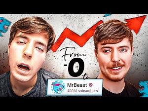 How Jimmy Became ​MrBeast (Full Documentary)