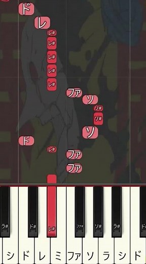 （簡単ボカロピアノ）春嵐 / john