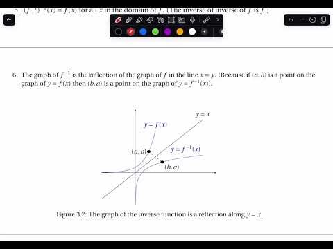 Calculus Derivatives: Graph of the Inverse Function | 41