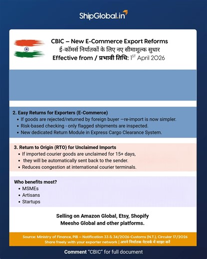 E-Commerce Export Rules India 2026 | CBIC Updates Explained for Amazon, Shopify Sellers