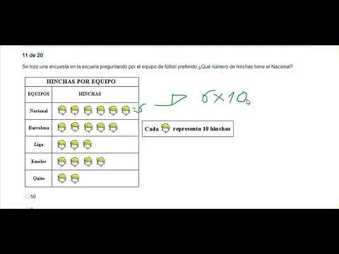 Examen SENA - ENFERMERÍA (Resuelto julio -2021)