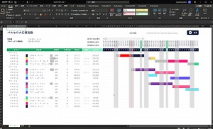 【無料ダウンロード】Excelでガントチャートを作ってみた（休日・祝日にも対応）※マクロ不使用