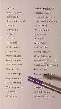 German for Beginners Ask Like a Native! #germanforbeginners #deutschkurs #germanlanguage #grammar