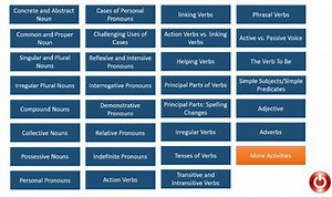 Interactive Ready English Lessons (EXE file-Grammar- )