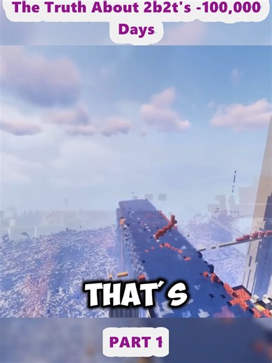 Understanding 2b2t's Day Count: A Detailed Analysis