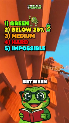 YOU WON’T SURVIVE THIS KID CHALLENGE! 😳🔥