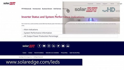 1K views · 11 reactions | Check out our guide to the LED indicators on SolarEdge SetApp-enabled inverters, and visit the SolarEdge Learning Lab for more: https://okt.to/W0ZrdG | SolarEdge Technologies Inc. | Facebook