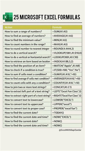 25 Excel Formulas Every Office User Should Know! 📊