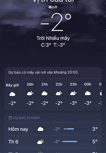 Dynamic Weather Forecast Visuals for Japan