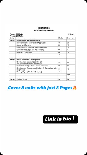 BAE (Business Studies, Accounts and Economics) on Instagram: "All 8 Units in 8 Pages! Class 12th, Economics, 8 pages notes, CBSE exams 2025, Economics notes class12th . . . . . . #cbseexams #class12 #class12th #economics #notes"