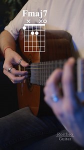 36K views · 624 reactions | Interstellar (tabs on my Patreon) #guitar #tutorial #guitarra #guitare #violao #ギター #guitarlessons #guitartutorial #guitarchords #guitartips #guitare #guitarra #musiclessons #guitarteacher #guitarlesson #guitarlove #acousticguitar #fingerstyle #classicalguitar #chords #tabs | Rostheo | Facebook