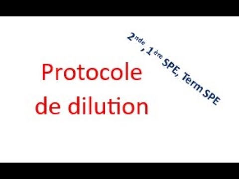 [Lycée, chimie] Protocole de dilution