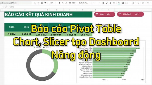 Báo cáo năng động với Google Sheets: Pivot Table, Slicer và Quản lý Ticket