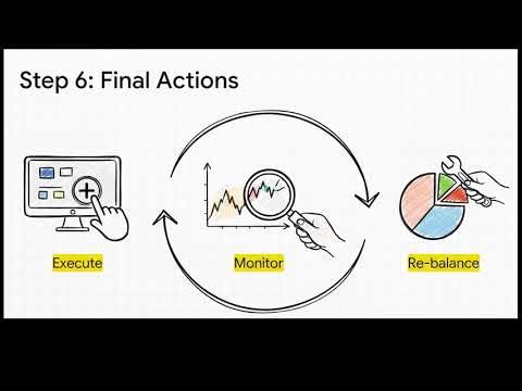 Lecture 7. Steps to Build an Efficient Portfolio