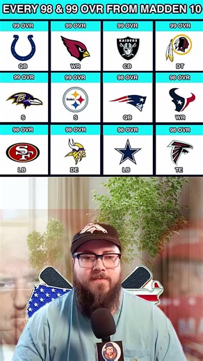 Nostalgia Dive: Can You Name These 9 Retro College Logos? 🏫😂 #CollegeLogos #LogoQuiz #RetroLogos #Nostalgia #Throwback #fyp #viral