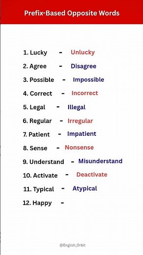 "Prefix Based Opposite Words"✨ in English 📖