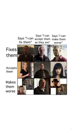 Breaking Bad And Better Call Saul Characters Analysis Says "I can fix them"