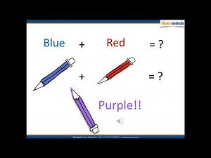 Colori primari e secondari in inglese