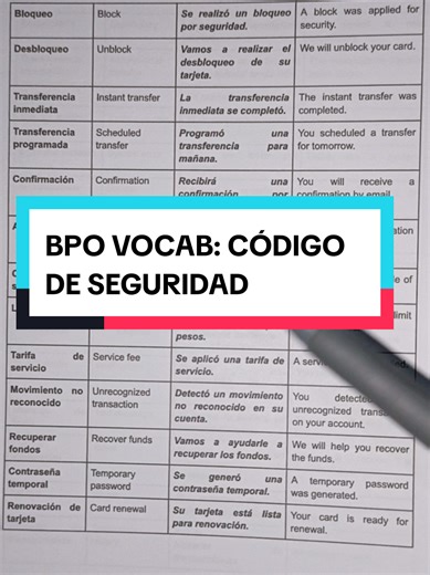 PACKAGE 1: SPANISH LEARNING MATERIALS- P199 *Spanish books (MADAMI) *Audiobooks (MADAMI) *Spanish music (MADAMI) *My own book for BASIC SPANISH VOCABULARY PACKAGE 2: BPO LEARNING MATERIALS – P249 *Letters, date, number, time *BPO helpful vocabulary *Daily BPO conversation *Retail account sample call – 50 pages *Technical account sample call – 50 pages *Healthcare account sample call – 50 pages *Financial account sample call – 50 pages PACKAGE 3: BPO FOCUSED MATERIALS – P299 *Healthcare & Financi