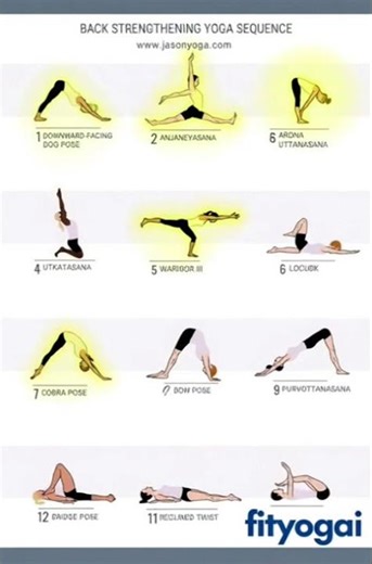 yoga pose in right way#yoga #trendingshorts