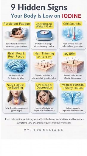9 Hidden Signs Your Body Is Low on Iodine (Don’t Ignore These
