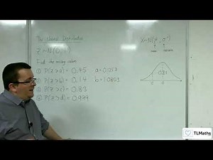 AQA Mathematical Studies 2A: The Normal Distribution 09a: Finding Z - Tables
