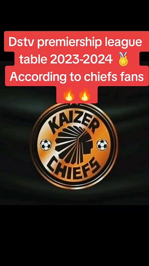Dstv premiership league table 2023-2024 🏅 According chiefs fans🔥🔥 Club MP GD PTS 1. Chiefs 30 63 72 2. AmaZulu 30 17 56 3. Ts galaxy 30 15 50 4. Supersport 30 10 43 5. Chippa 30 13 42 6.Sekhukhune 30 12 40 7.C.spurs 30 10 39 8. Sundowns 30 09 35 9. Polokwane 30 07 35 10. Ct city 30 12 32 11. Swallows 30 11 30 12. Arrows 30 10 28 13. Stellenbosch 30 -12 25 14. Richards Bay 30 -15 24 15. Pirates 30 -24 20 16. Royal AM 30 -23 17 Top goalscorers .ashley du prez 🇿🇦 28 goals .Ranga Chivaviro 🇿🇦