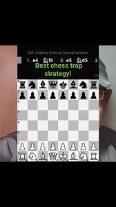 23 shares | Best chess trap strategy,,, chess players should know!! #chesstrap #trap #chesspuzzles #ChessGenius #Bangladesh #Philippines #india | Chess tricks | Facebook