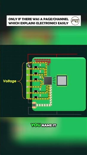 BMS Explained: Your Battery's Classroom & The AFE's Crucial Role! #shorts