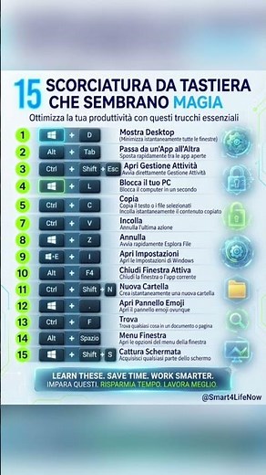 15 scorciatoie da tastiera Windows che ti fanno risparmiare tempo ogni giorno