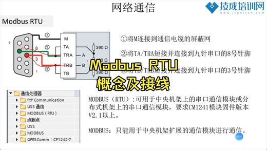 18期-64、Modbus RTU概念PPT