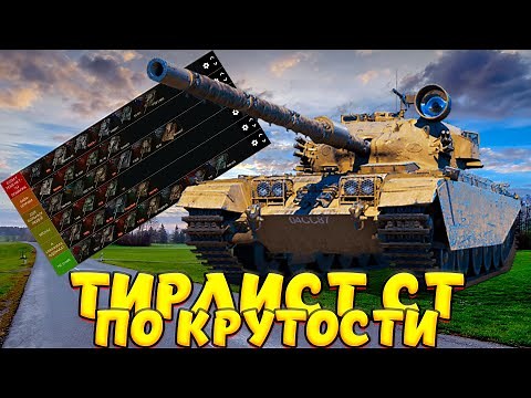 САМЫЕ ЖЕЛАННЫЕ СТ 10 / Мир Танков