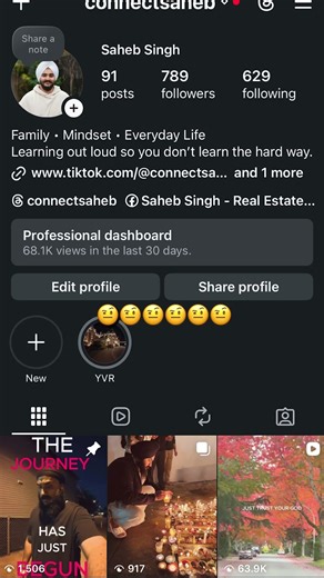 How is your instagram doing in 2026?