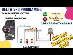 Unlock the Power of Delta VFD Drive Programming|variable frequency drive