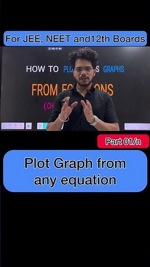 Plot Graph from Any Equation 📈 | JEE, NEET & Class 12 Physics/Chemistry | Part 1