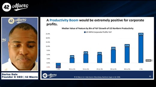 When will AI-related job losses stop being bullish for stocks?Enjoy this clip from our April 25, 2026, Around the Horn webcast, in which we detail key elements of our Jobless Recovery theme, which calls for the stock market to continue rewarding firms that demonstrate ruthlessness with regard to replacing workers with AI.From the perspective of every corporate boardroom, the true promise of AI is not mere productivity enhancement for existing workers; it’s more profits because of fewer workers.W