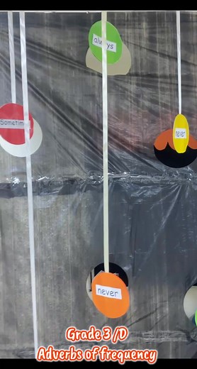 Our amazing third graders had so much fun learning about adverbs of frequency! 💬 They practiced making sentences with adverbs of frequency through fun and engaging activities.— what a great way to learn through play! 🌈📚 Grade 3 /D National Section | International Leaders Academy اكاديمية القادة الدولية