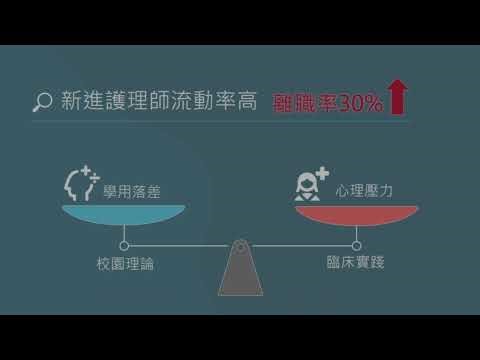 第五組_系統分析與設計「CareSight 臨護世界」混合實境輔助系統介紹