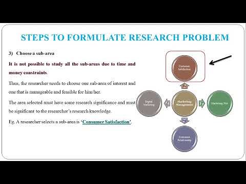 6 - Steps to Formulate Research Problem