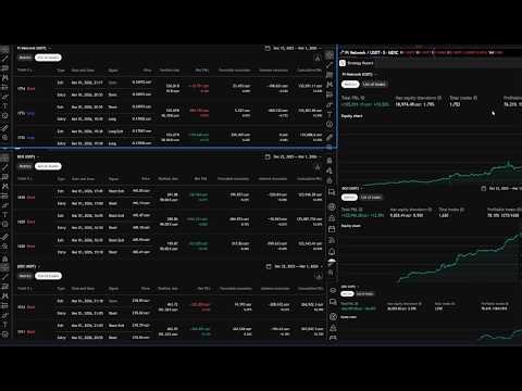 Live Algo Trading with My Custom TradingView Strategy