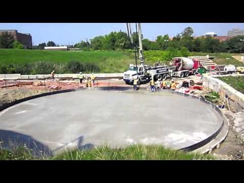 H2Flow Tanks - Permastore