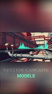 How Human Oversight Shifts in Complex Systems