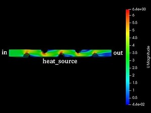 CFD analysis of a plate heat exchanger using OPENFOAM (Part-II)