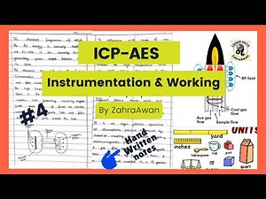 ICP-AES | Inductively Coupled Plasma - Atomic Emission Spectroscopy | Plasma in AES | Spectroscopy |