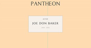 Joe Don Baker Biography | Pantheon