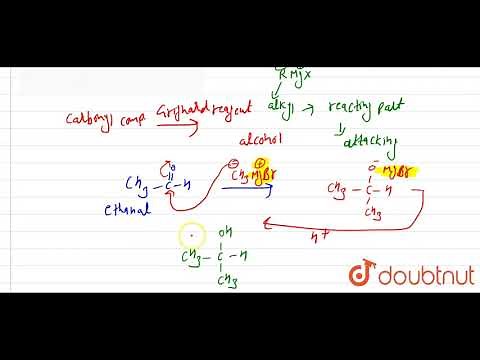 How would you obtain 2-Methylpropan-2-ol from Methyl magnesium bromide ?